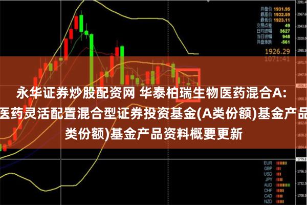 永华证券炒股配资网 华泰柏瑞生物医药混合A: 华泰柏瑞生物医药灵活配置混合型证券投资基金(A类份额)基金产品资料概要更新