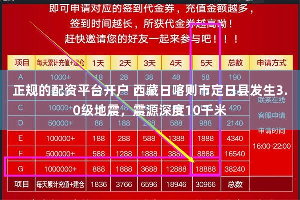 正规的配资平台开户 西藏日喀则市定日县发生3.0级地震，震源深度10千米