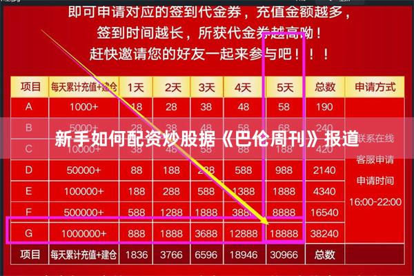 新手如何配资炒股　　据《巴伦周刊》报道