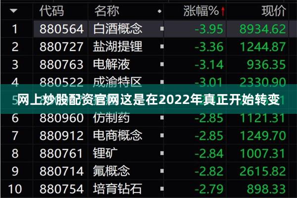 网上炒股配资官网这是在2022年真正开始转变