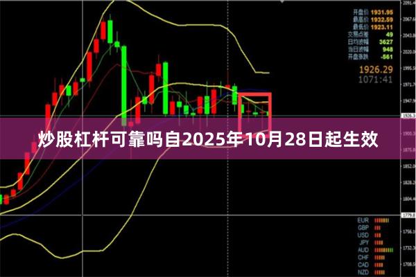 炒股杠杆可靠吗自2025年10月28日起生效