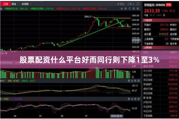 股票配资什么平台好而同行则下降1至3%